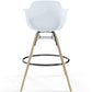 Bar Stool - Scandinavian Design - Wooden Legs - Nordika