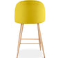 Velvet Upholstered Stool - Scandinavian Design - 66cm - Evelyne - gallery 4