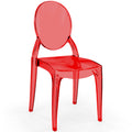 Rot transparent